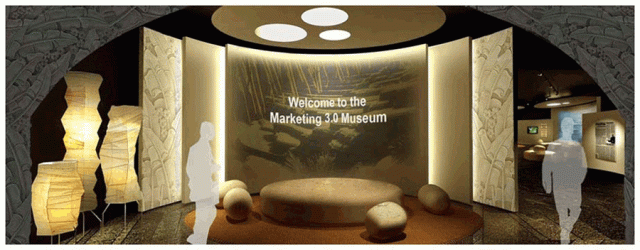 marketing 3.0 museum